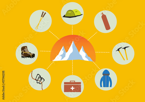 Group of climb equipment with mountains