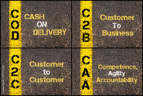 Photo collage of business acronyms photo