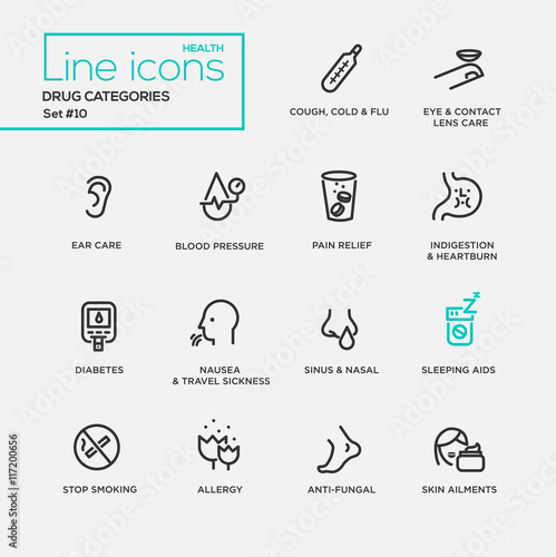 Drugs categories - line design pictograms set