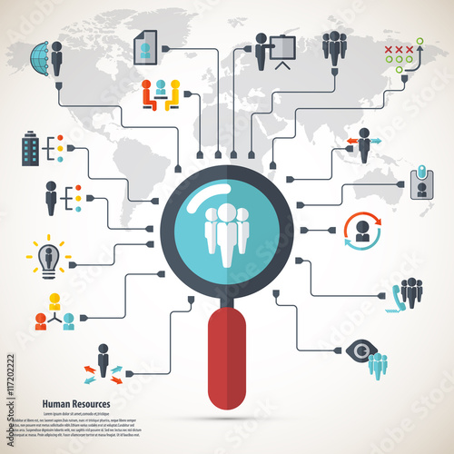 Human resource