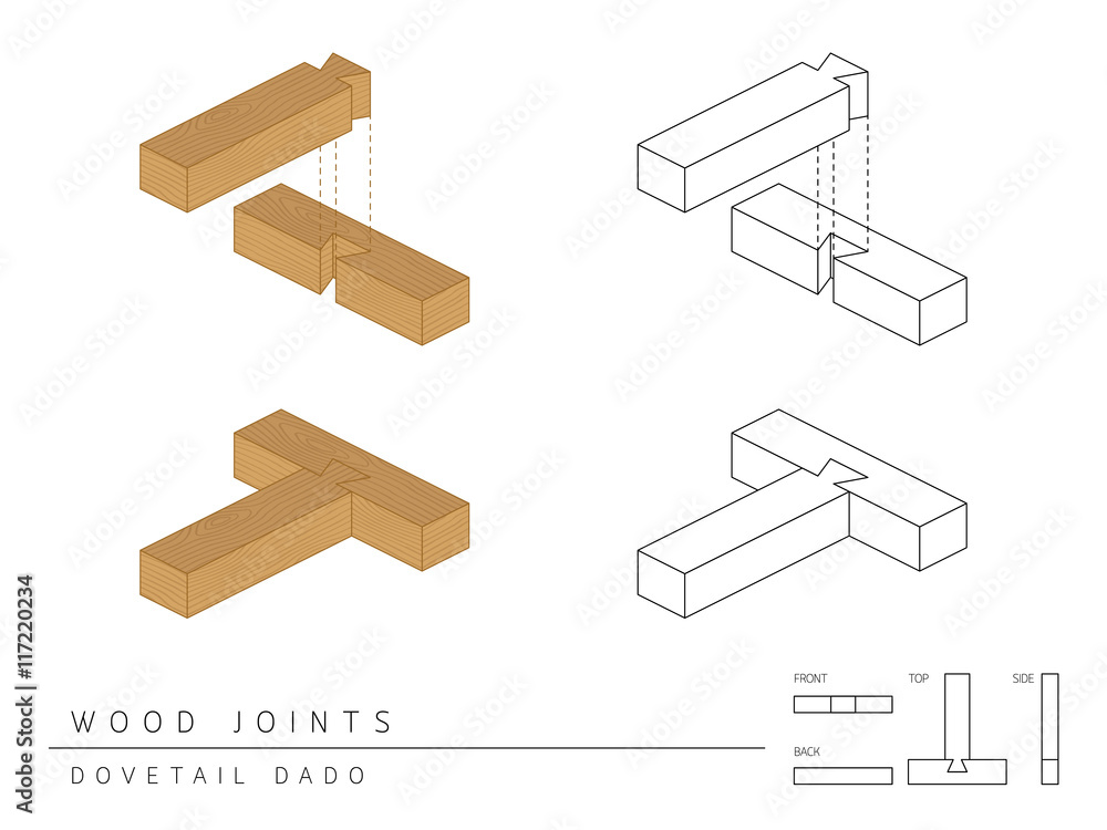 Type of wood joint set Dovetail Dado style, perspective 3d with top front  side and back view isolated on white background vector de Stock | Adobe  Stock