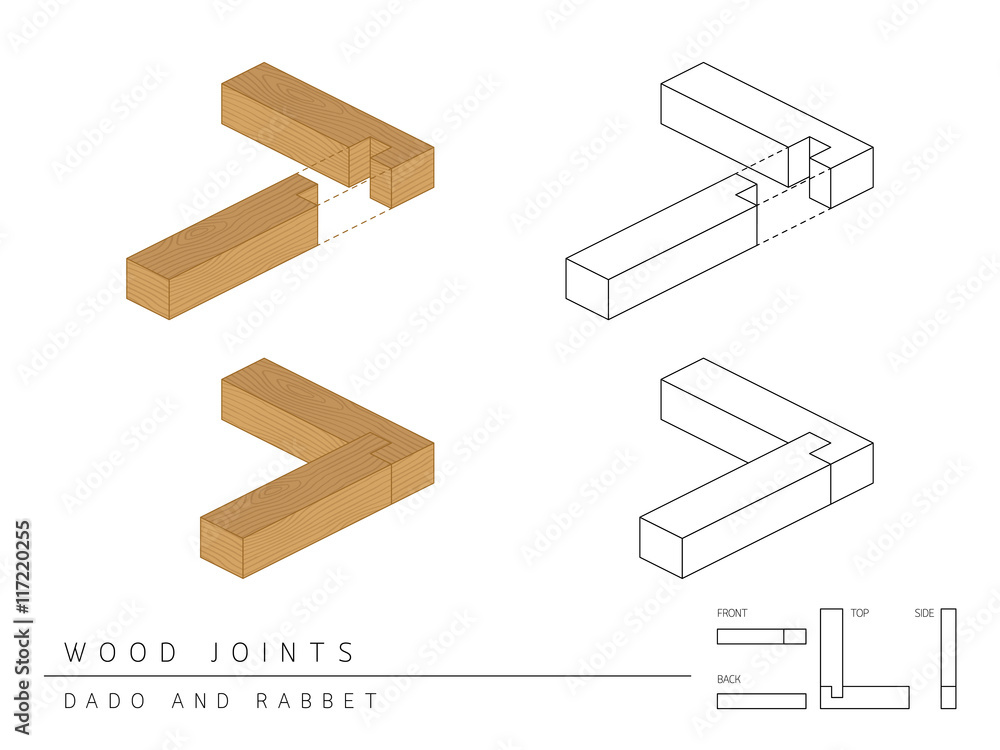 Type of wood joint set Dado and Rabbet style, perspective 3d with top ...