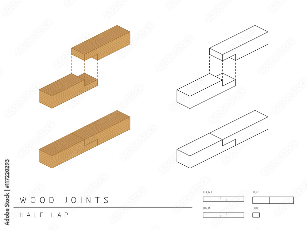 Type of wood joint set Half Lap style, perspective 3d with top front side  and back view isolated on white background Stock Vector | Adobe Stock