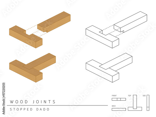 Type of wood joint set Stopped Dado style, perspective 3d with top front side and back view isolated on white background