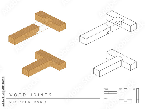 Type of wood joint set Stopped Dado style, perspective 3d with top front side and back view isolated on white background
