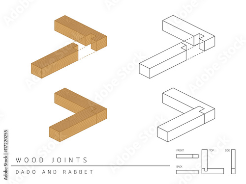 Type of wood joint set Dado and Rabbet style, perspective 3d with top front side and back view isolated on white background
