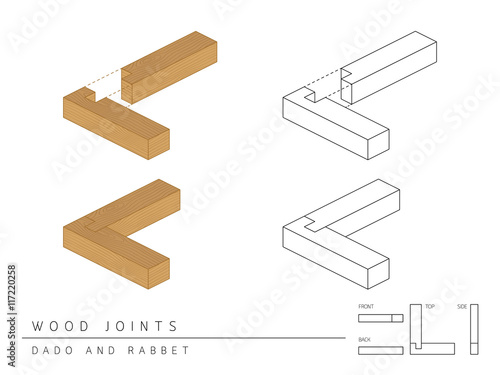 Type of wood joint set Dado and Rabbet style, perspective 3d with top front side and back view isolated on white background