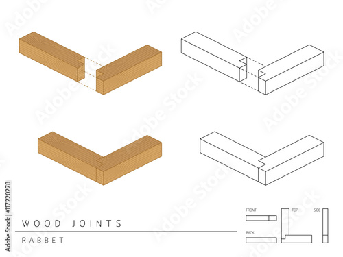 Konstfotografi Type of wood joint set Rabbet style, perspective 3d with top front side and back