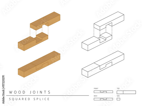 Type of wood joint set Squared Splice style, perspective 3d with top front side and back view isolated on white background