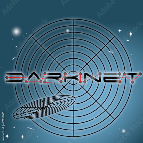 darknet