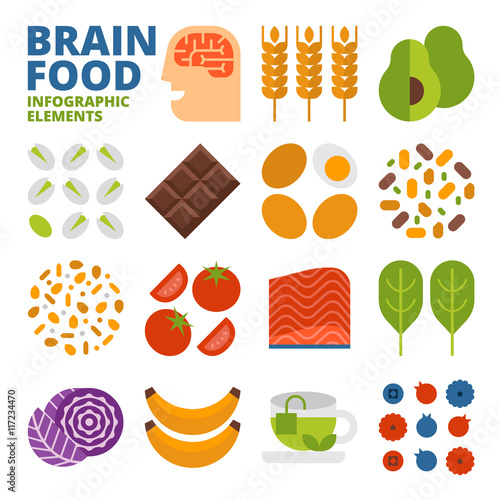 Brain Food Infographic Elements