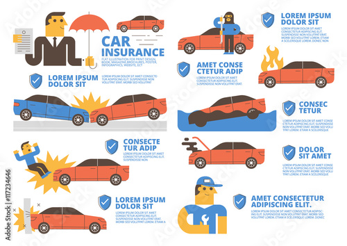Car Insurance