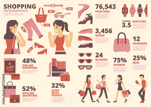 Shopping Infographics