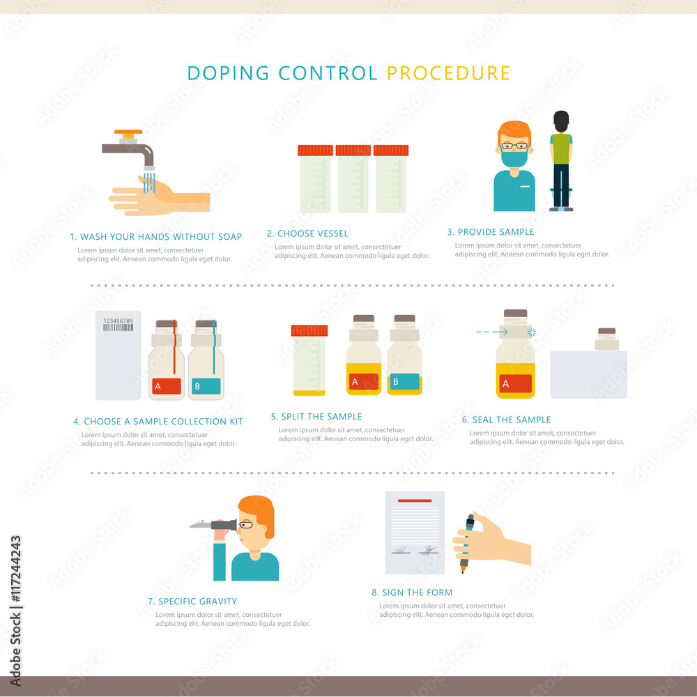 Vector infographic about doping control procedure.