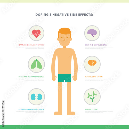 Vector infographic about doping's negative side effects.
