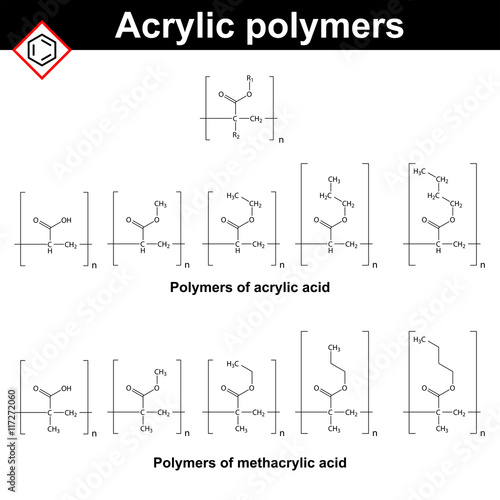 Polymers of acrylic and methacrylic acid