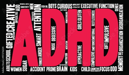 ADHD Word Cloud on a black background.