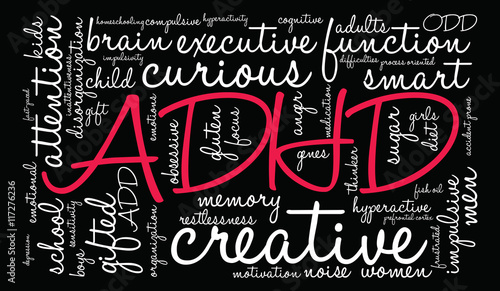 ADHD Word Cloud
