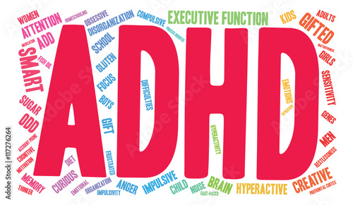 ADHD Word Cloud