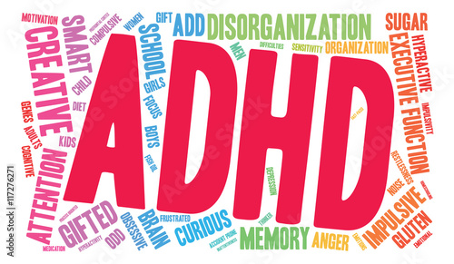 ADHD Word Cloud