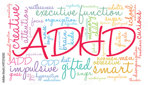 ADHD Word Cloud