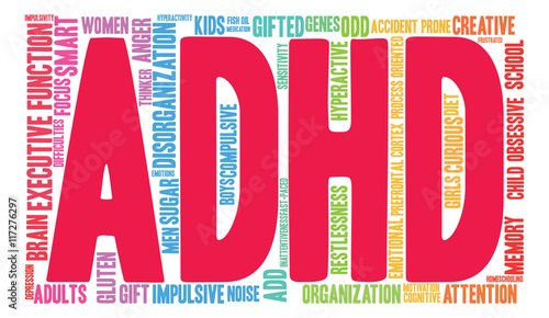 ADHD Word Cloud