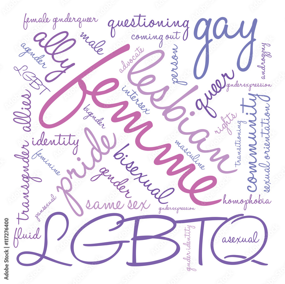 Femme Word Cloud Femme Word Cloud
