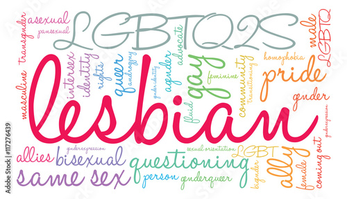 Lesbian Word Cloud