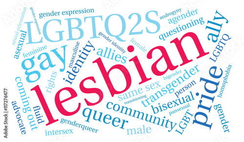 Lesbian Word Cloud on a white background. 