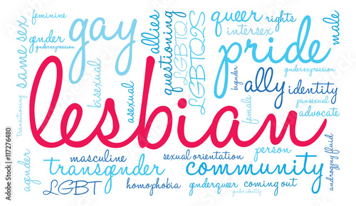 Lesbian Word Cloud