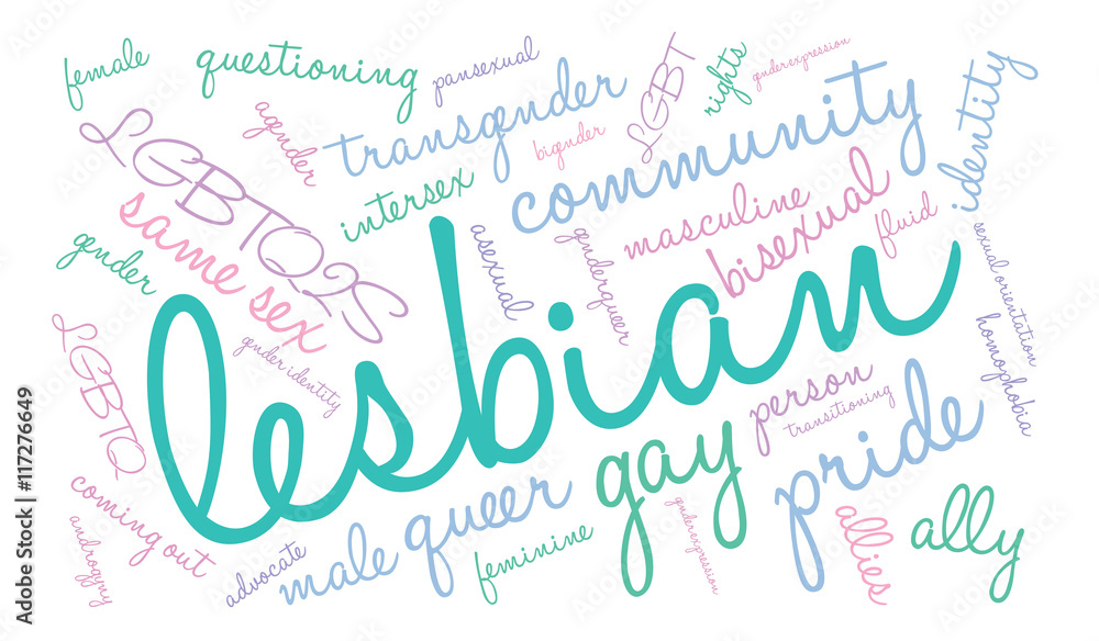 Lesbian Word Cloud Lesbian Word Cloud