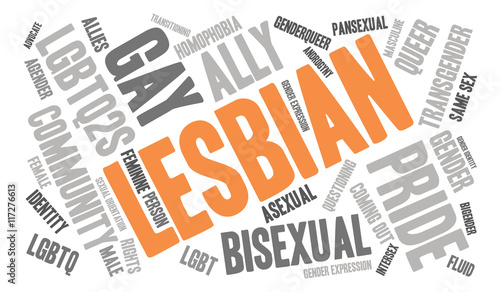 Lesbian Word Cloud