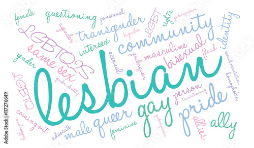 Lesbian Word Cloud