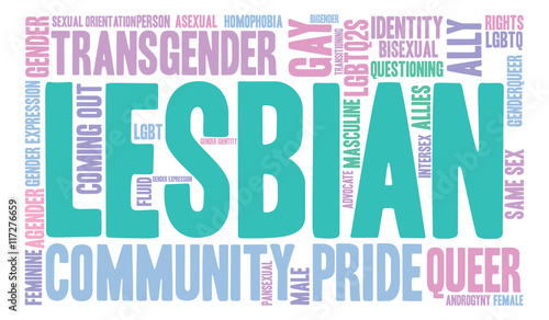Lesbian Word Cloud
