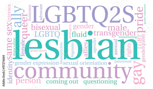 Lesbian Word Cloud