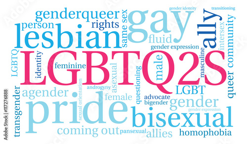 LGBTQ2S Word Cloud on a white background. 