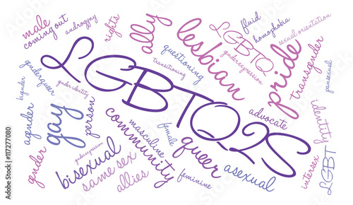 LGBTQ2S Word Cloud