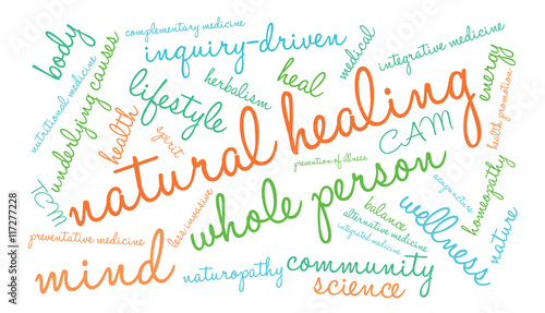 Natural Healing Word Cloud on a white background. 
