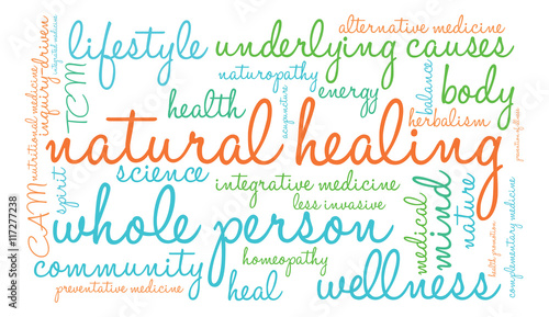 Natural Healing Word Cloud on a white background. 