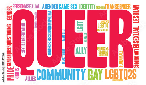 Queer Word Cloud