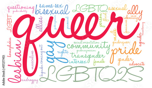 Queer Word Cloud