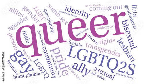 Queer Word Cloud on a white background. 