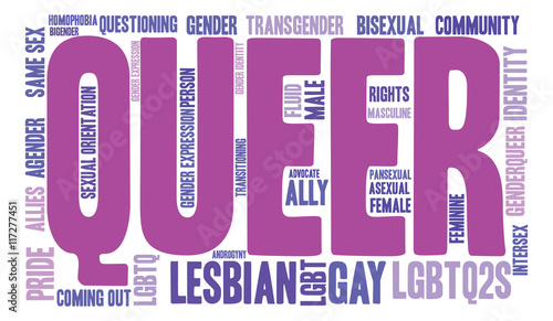 Queer Word Cloud