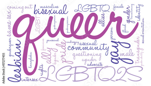 Queer Word Cloud