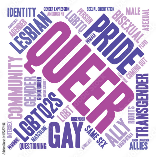 Queer Word Cloud