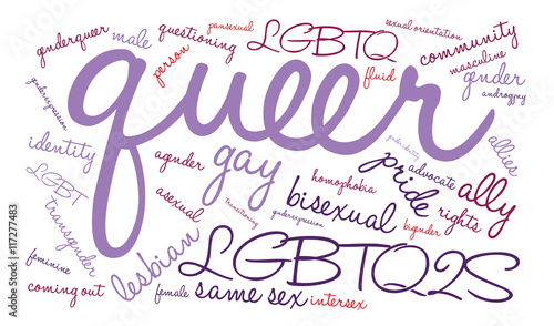 Queer Word Cloud