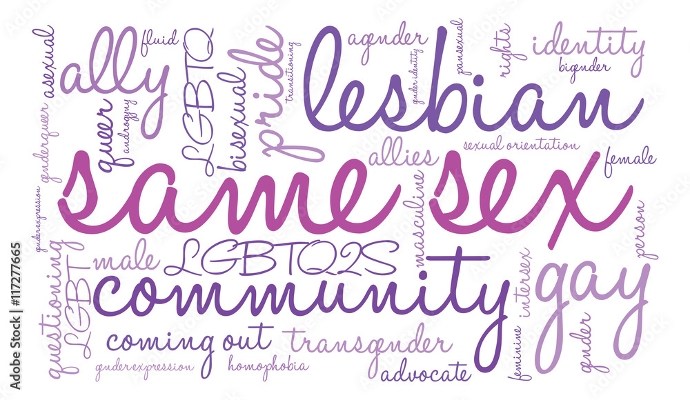 Same Sex Word Cloud