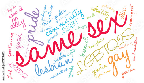 Same Sex Word Cloud on a white background. 