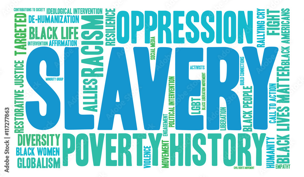 Slavery Word Cloud Slavery Word Cloud