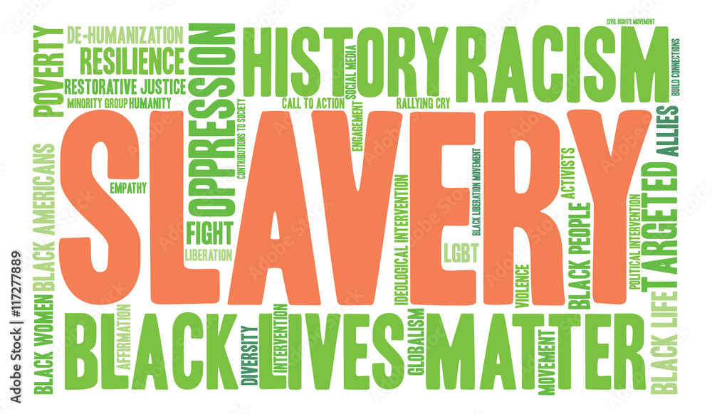 Naklejka premium Slavery Word Cloud on a white background. 